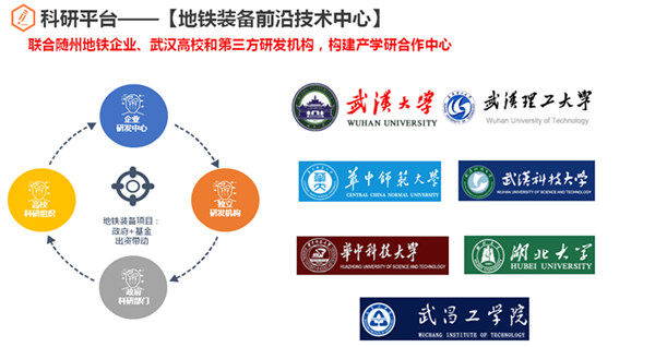 共建產學研合作中心 武昌工學院助力廣水地鐵裝備前沿技術中心建設與技術推廣
