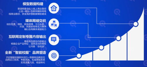 直擊智能校服首場(chǎng)云上產(chǎn)品發(fā)布會(huì)，欽家?guī)?lái)哪些關(guān)鍵信息